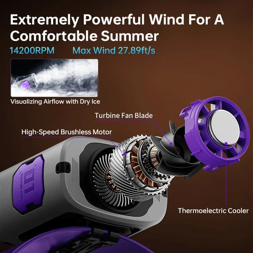 MUXNW Portable Waist Fan