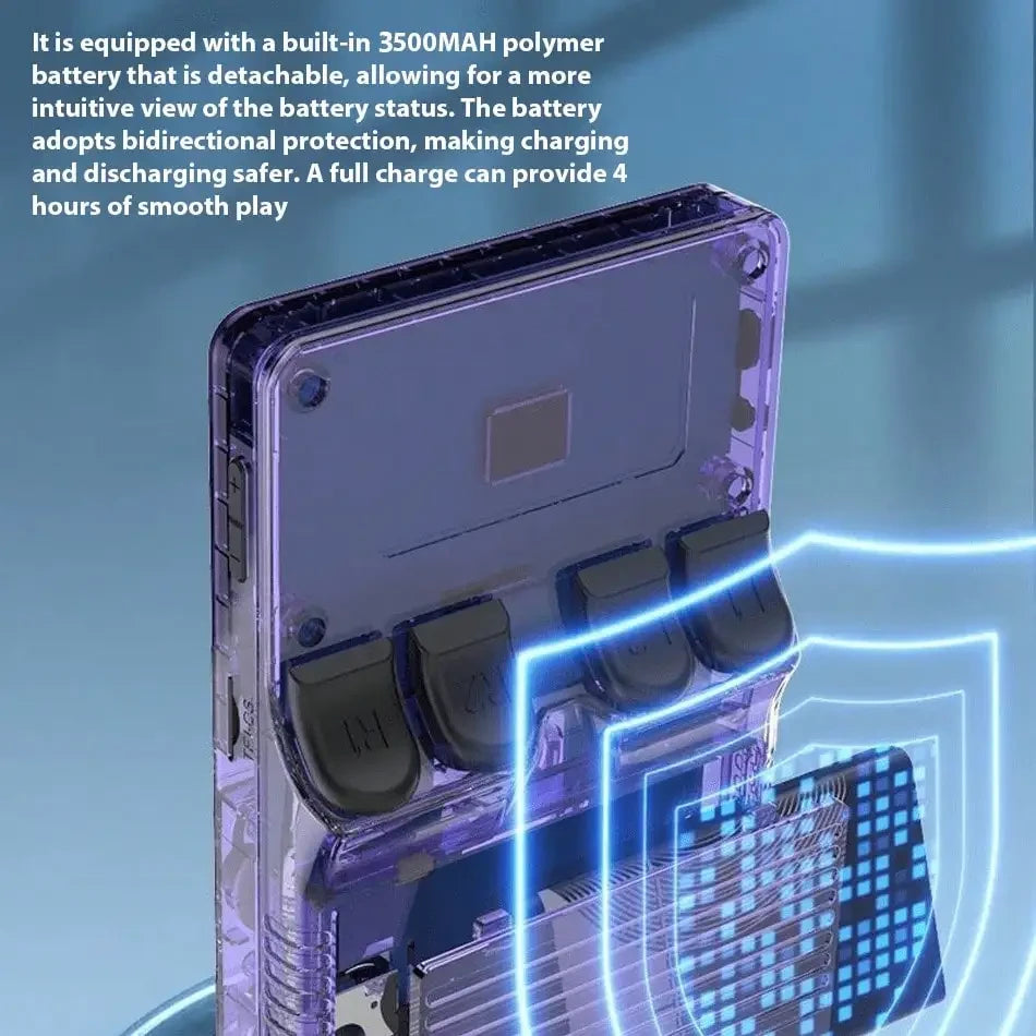 R36S Portable Retro Game Console